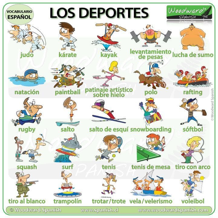 10 Essential Spanish Sports Vocabulary To Know