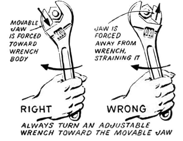 5 Ways A Sports Wrench Can Improve Your Game