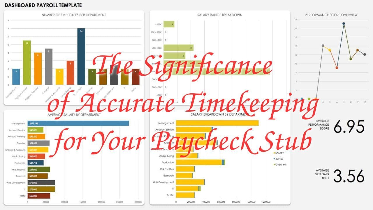 Benefits of Accurate Timekeeping in Sports