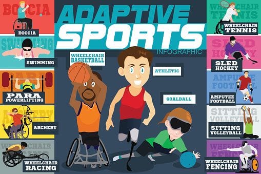 Emotional and Social Benefits of Adaptive Sports