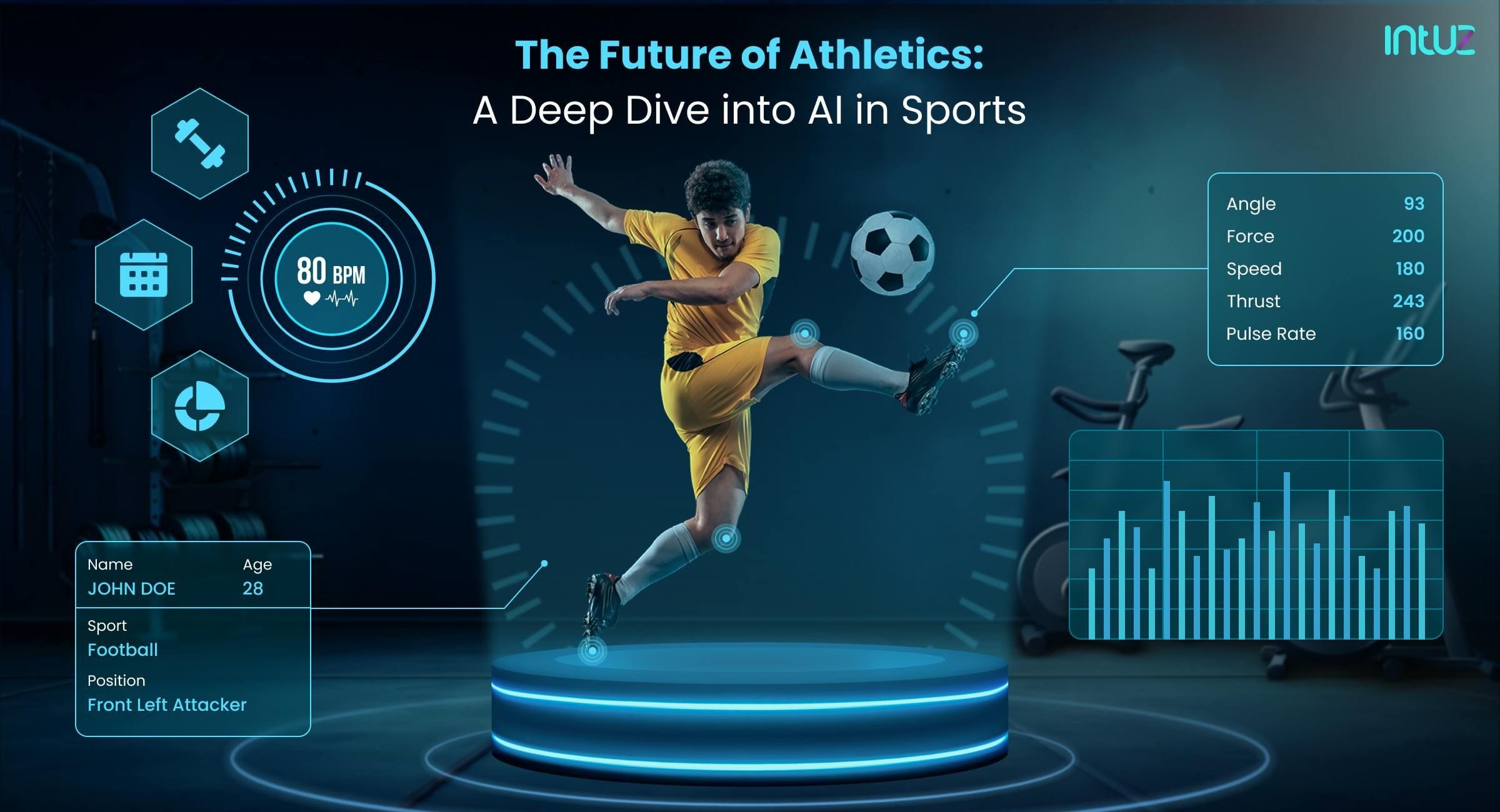 AI-powered optimization for Airo Sport