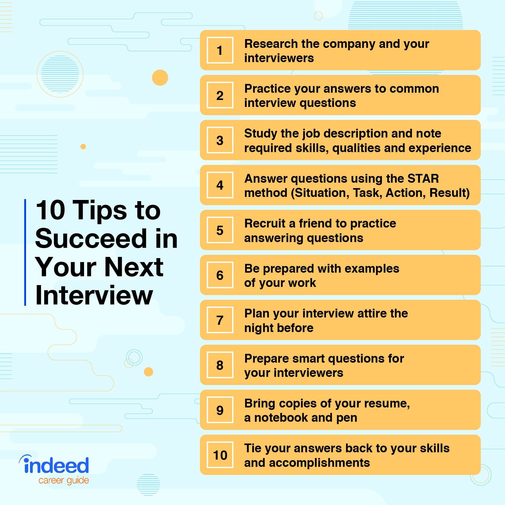 Application and Interview Tips