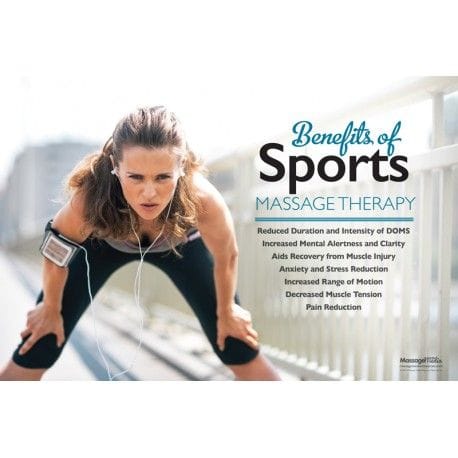 Benefits of Pro Sports Massage