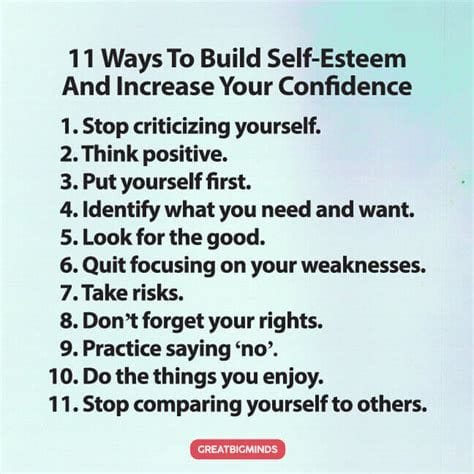 Building Confidence and Self-Esteem