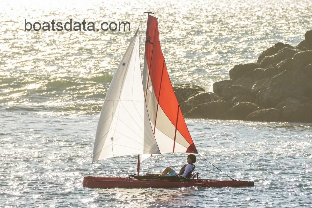 Hobie Mirage Features