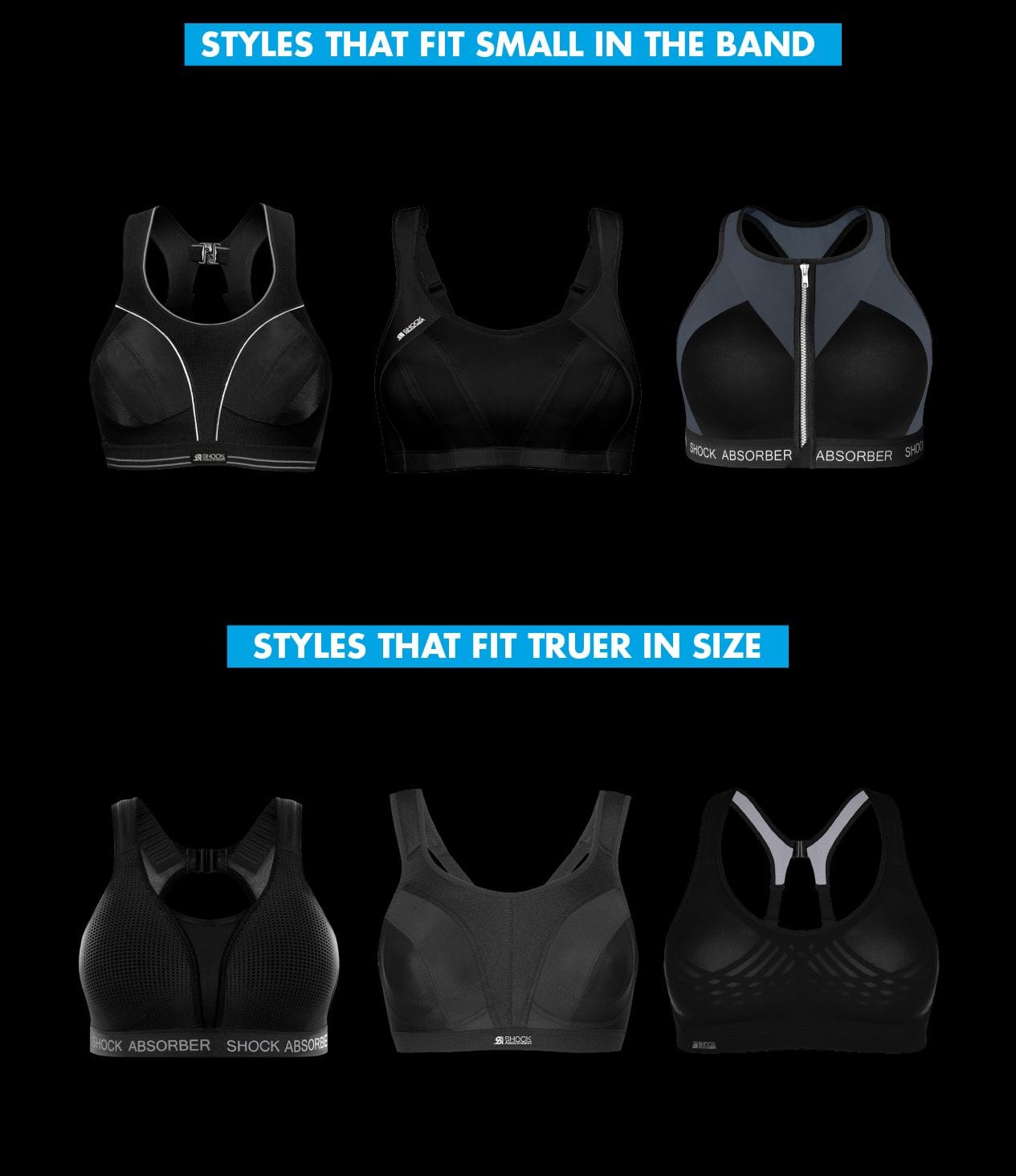 How to Choose the Right Shock Absorber Sports Bra