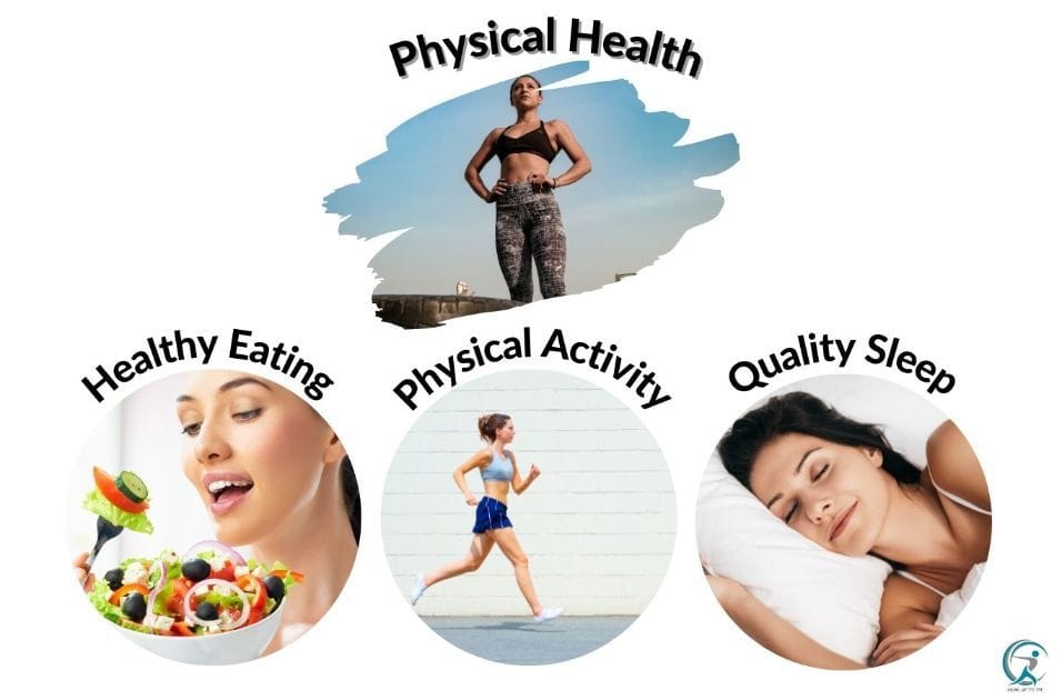 Improved Physical Health