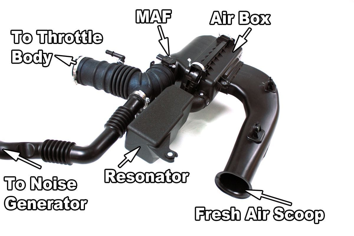 Upgrading the Intake System for Enhanced Performance