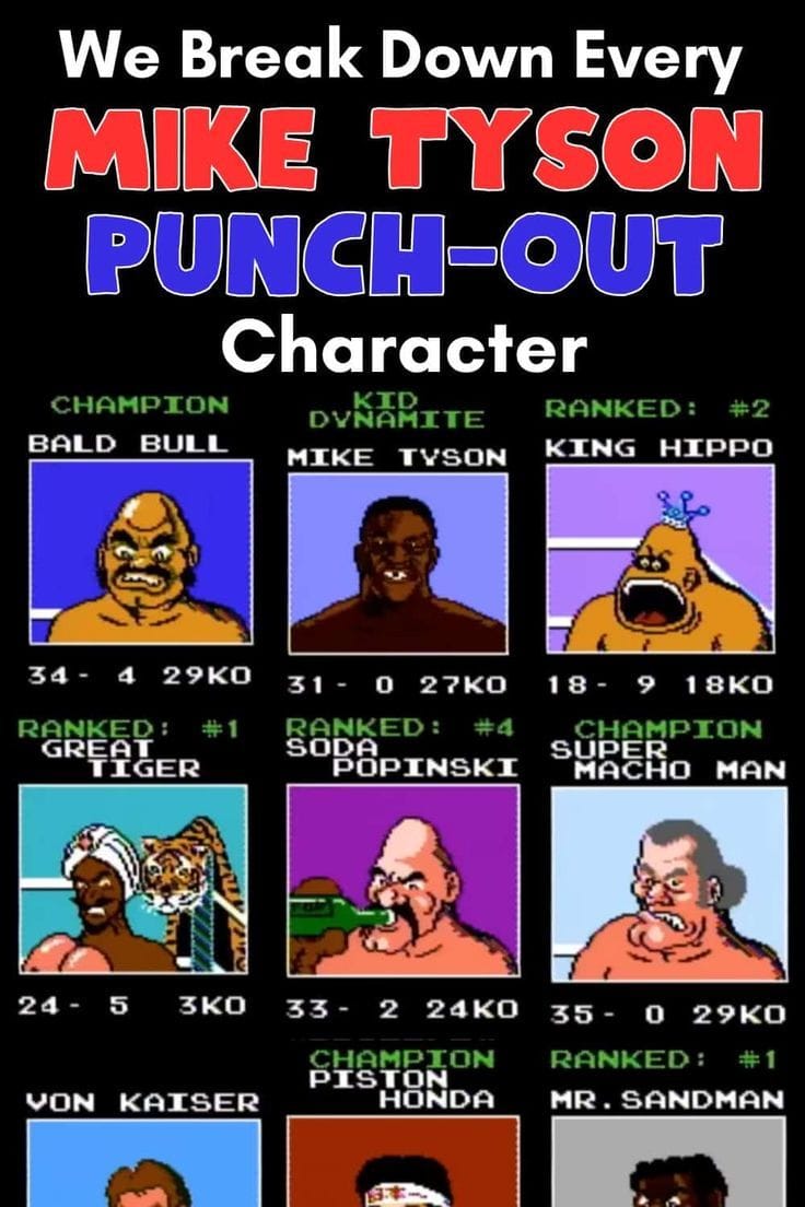 Mike Tyson's Punch-Out!!