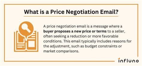 Negotiating Best Price