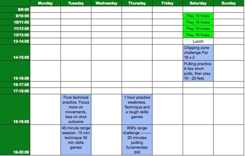 Section 11 Sports Practice Routine