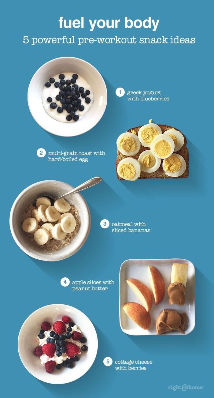 Pre-Workout Energy Boosters